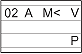 Panel displays M<
