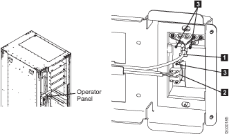 Operator panel (UEPO) cables
