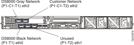 X3550 management console server (front view)