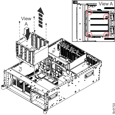 Removing the DIMM cage