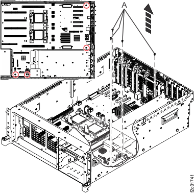 Removing the system backplane