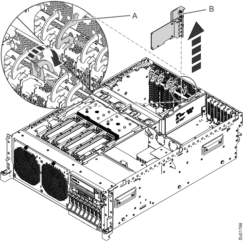 Removing a host Ethernet adapter