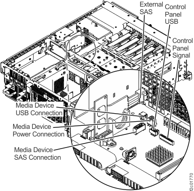 Disconnecting the internal cables