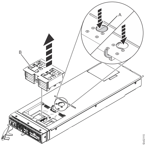 Removing the fan assembly from the RAID controller card