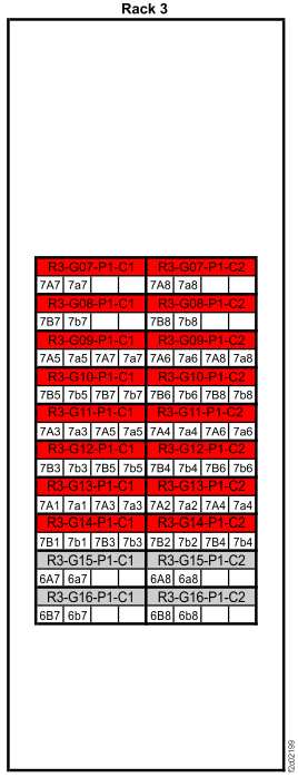 Point-to-point cabling diagram for the FC-AL cables (Models 980, 98B, rear view, rack 3)