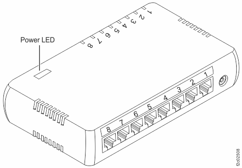 8-port Ethernet switch, version 3 (power LED at left rear of switch)