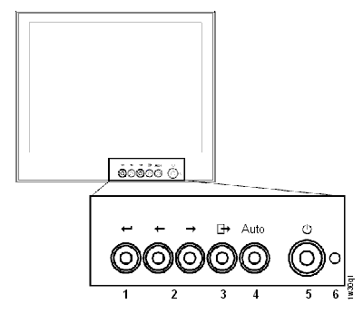 User controls
