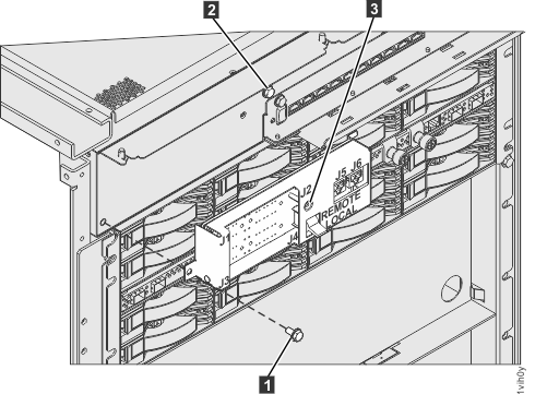 Disconnecting the cables from the local remote switch card