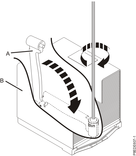 Tightening the load arm screw