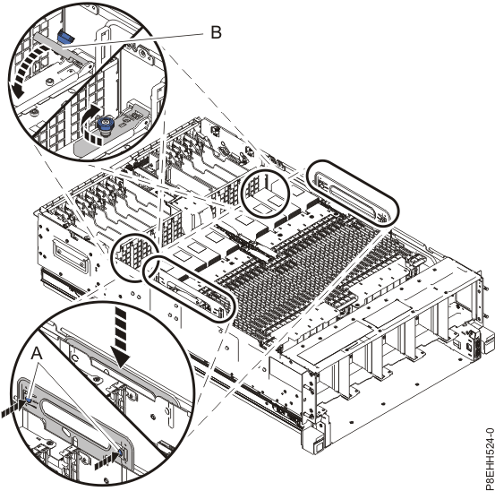 Tightening thumbscrews and lowering handles