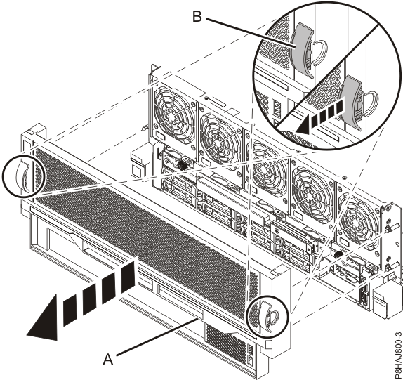 Removing the front cover