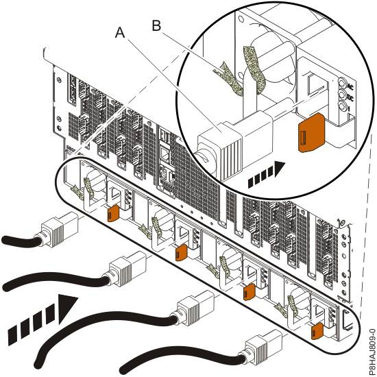 Connecting the power cords