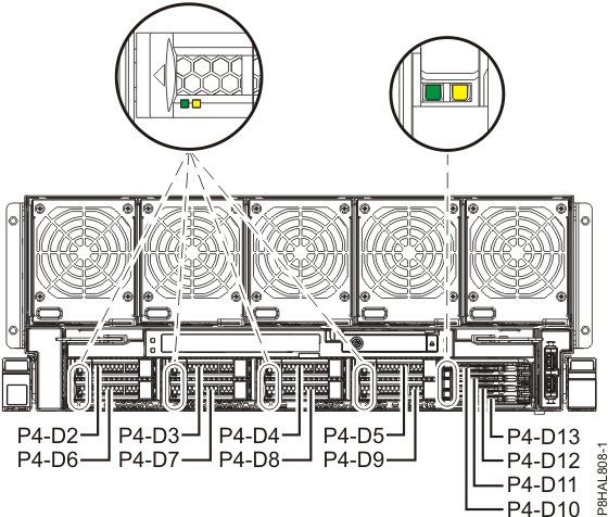 CEC enclosure disk drive LEDs (Model 982)